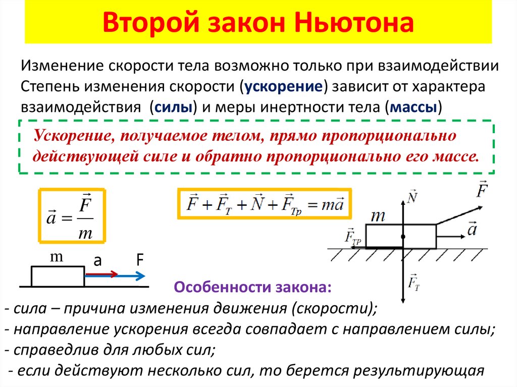 Пользуясь рисунком запишите второй закон ньютона для сил действующих на тело в проекциях