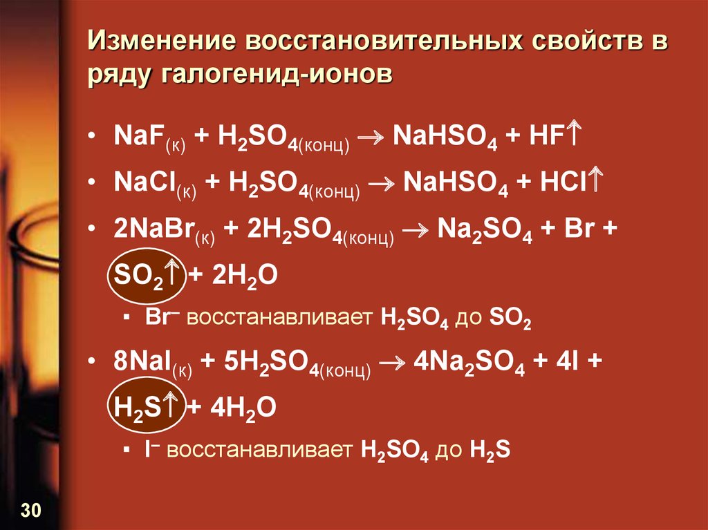 Изменение восстановительных свойств в ряду галогенид-ионов