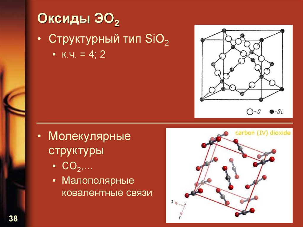 Структурный тип. Структурный Тип меди. Структурный Тип HG. Ковалентная малополярная связь это.