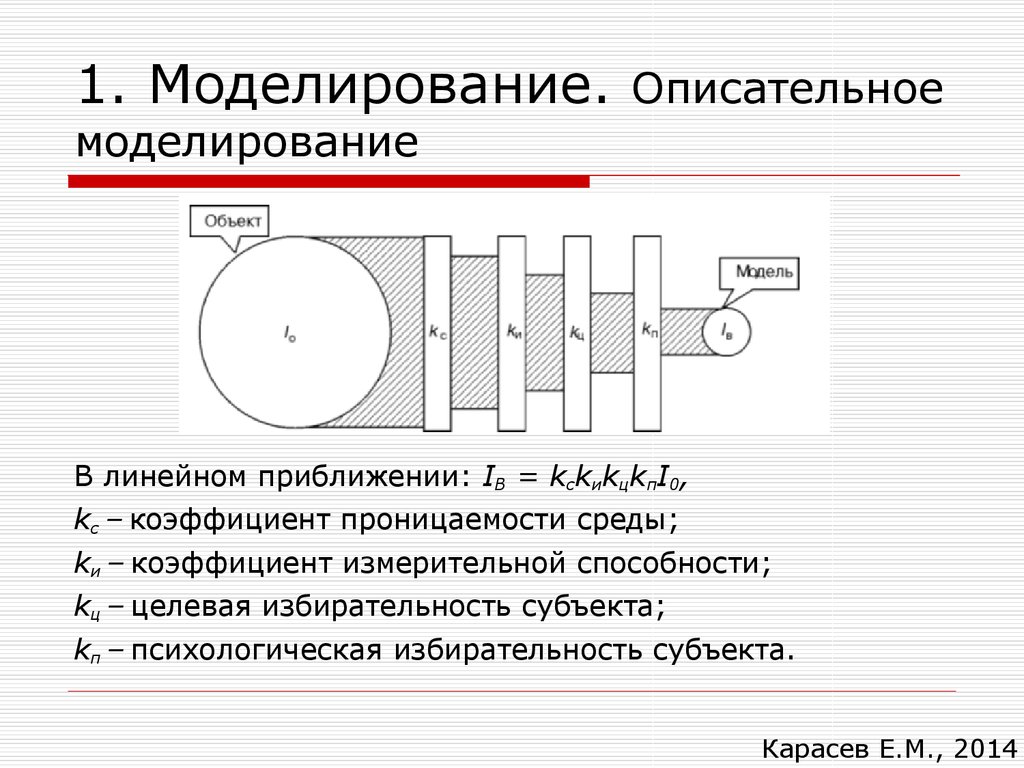 Нормативное моделирование