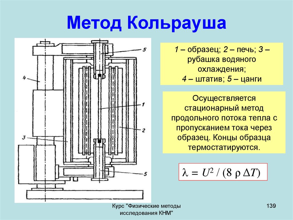 Мост кольрауша схема