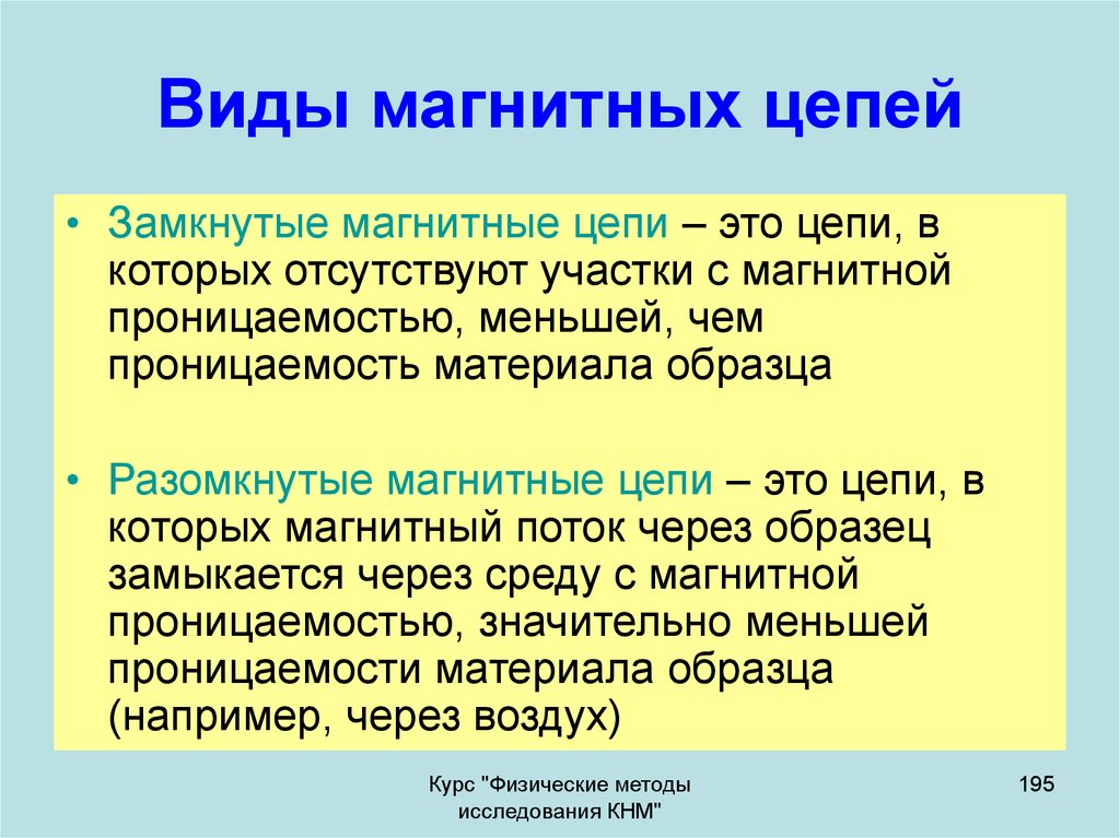 Понятие цепи. Классификация магнитных цепей. Классификация магнитных цепей что такое магнитная цепь. Классификация магнитных цепей элементы магнитной цепи. Магнитная цепь: понятие, классификация..