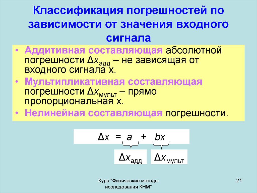 Погрешность составляющие