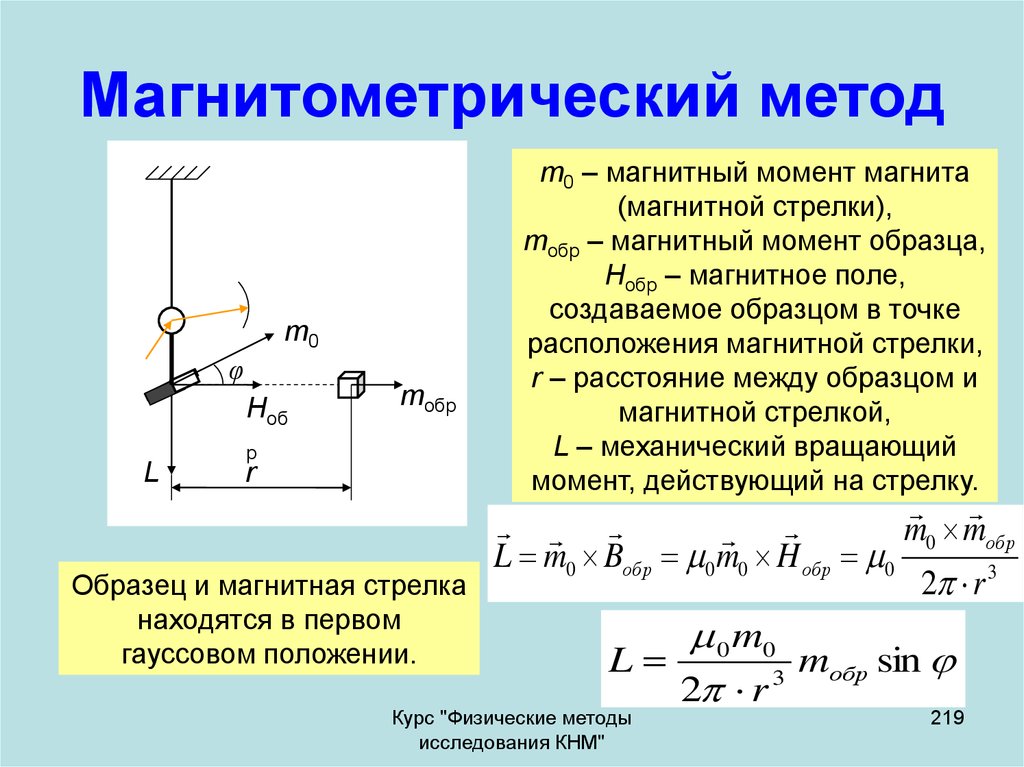 Механический магнитный момент