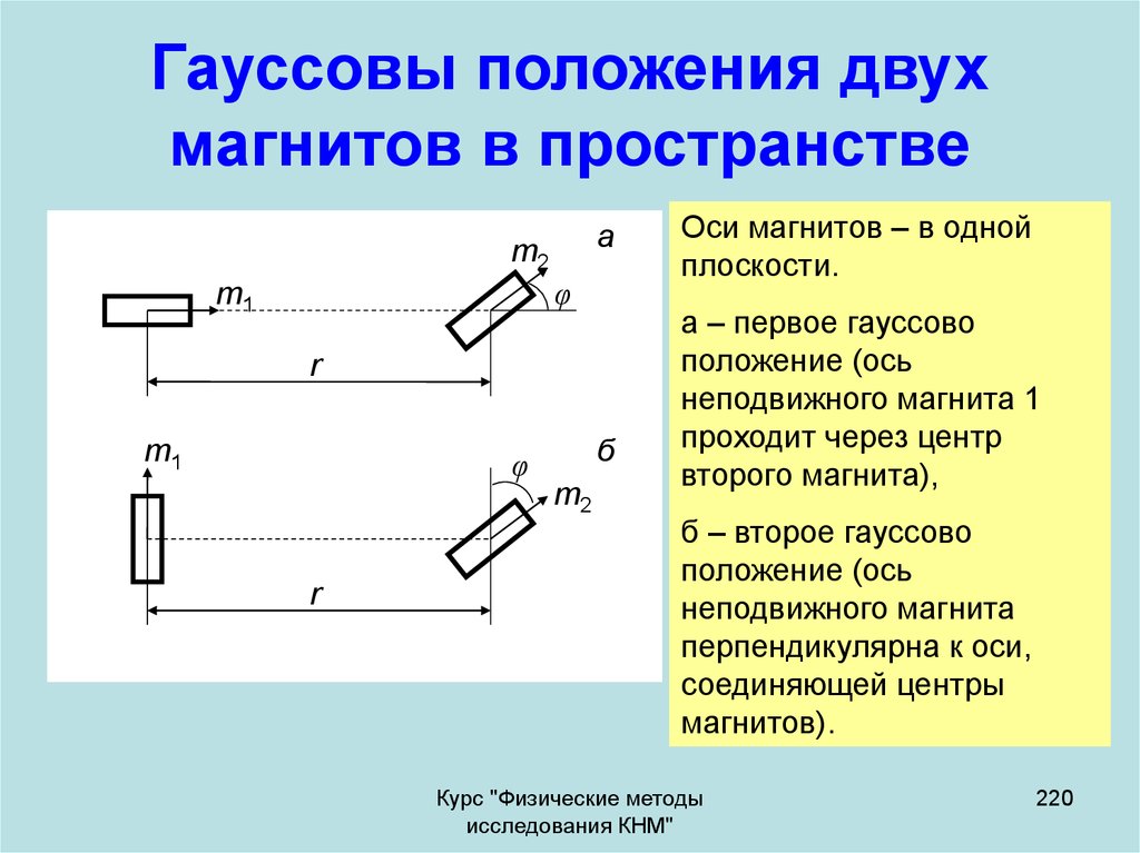 Кнм это