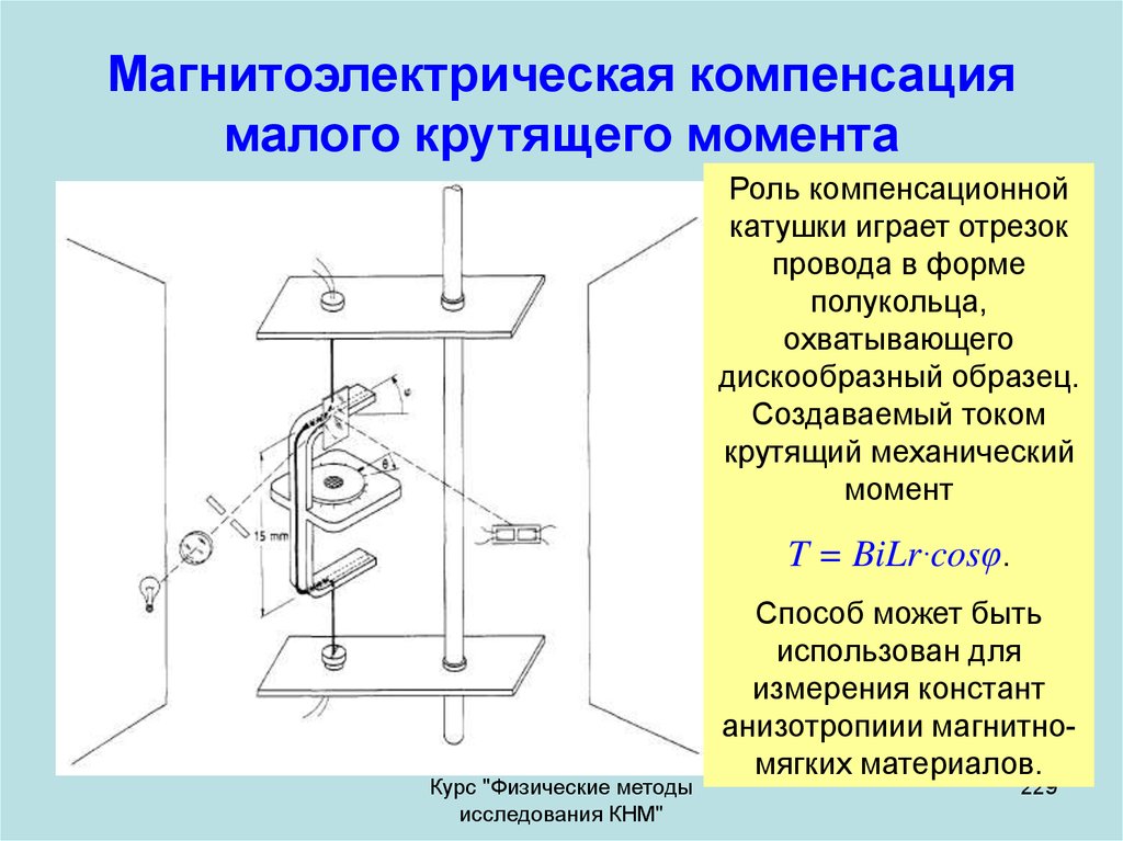 Магнитоэлектрические приборы. Измерительный механизм магнитоэлектрической системы. Электромагнитный измерительный прибор вращающий момент. Магнитоэлектрическая и электромагнитная система. Магнитоэлектрический способ измерения.