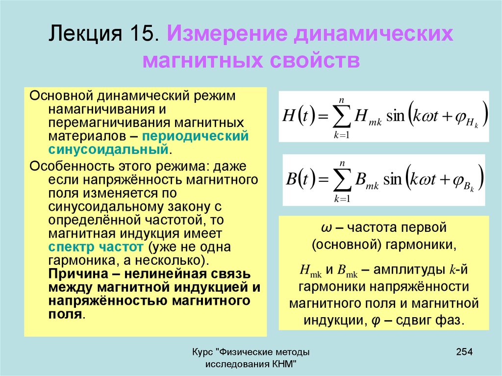 Лекция 15. Измерение динамических магнитных свойств