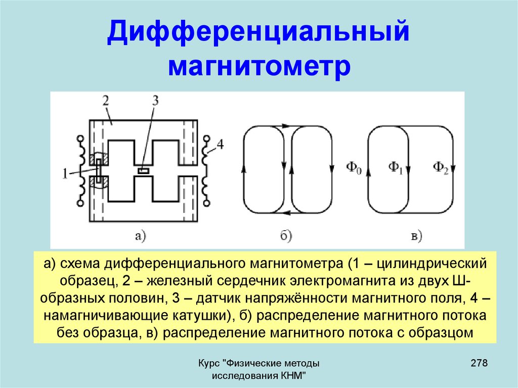 Магнитометр своими руками схема