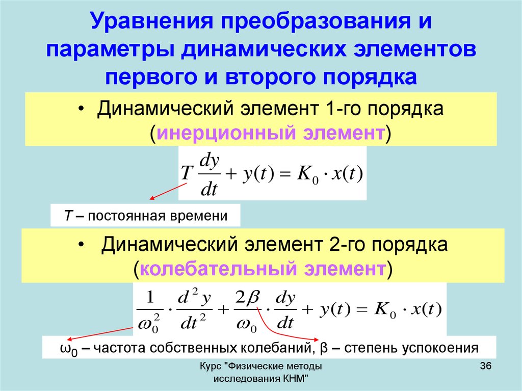 Элементы первого и второго порядка