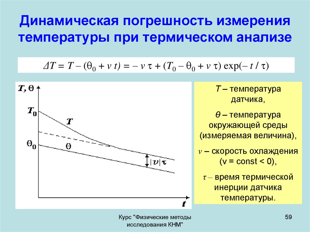 3 погрешности измерений. Статическая погрешность измерений. Динамическая погрешность пример. Динамическая погрешность си (измерительного преобразователя). Формула для расчета погрешности измерений температуры.