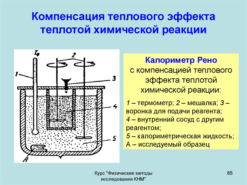 Прибор для измерения количества теплоты