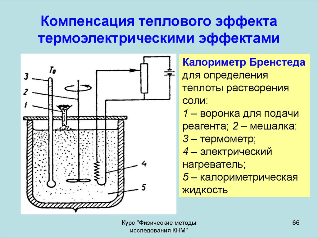 Прибор для измерения количества теплоты