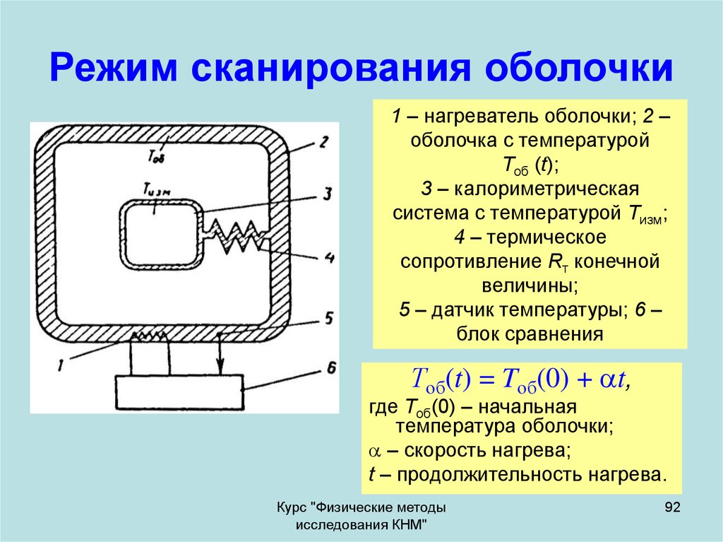 Режим сканера