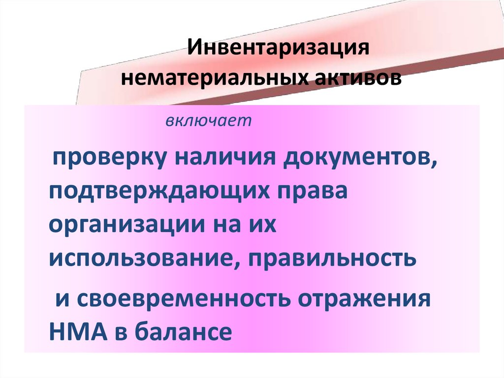 План ревизии нематериальных активов