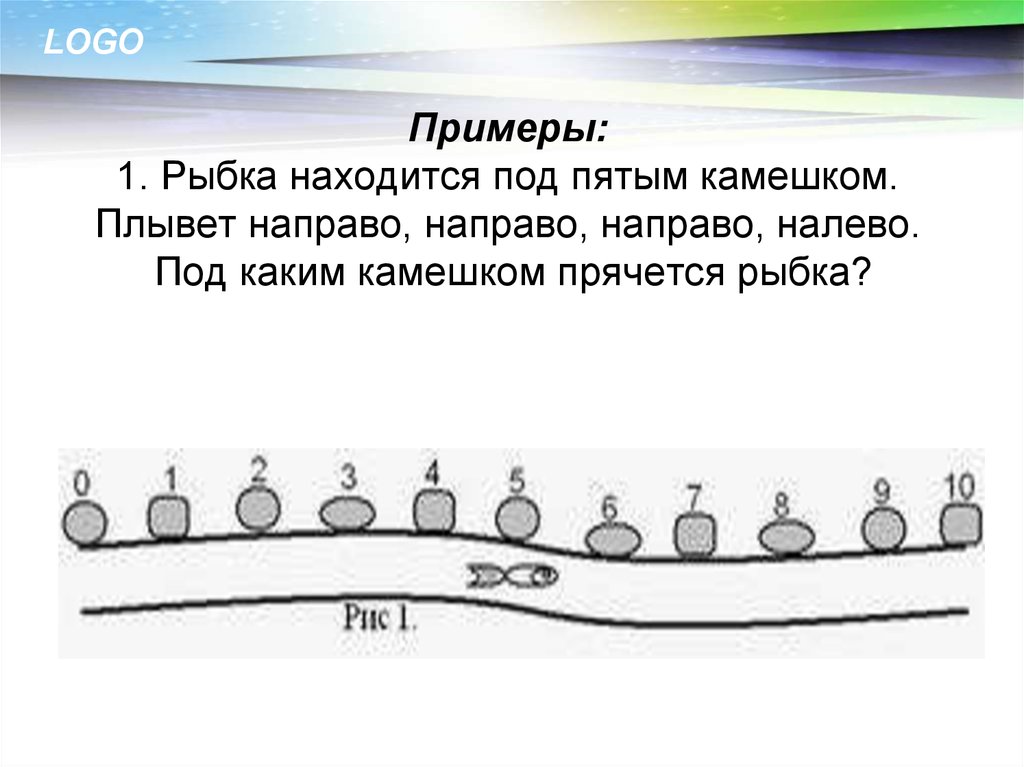 Дождь раскачивает небо направо налево. Линия времени ТРИЗ.