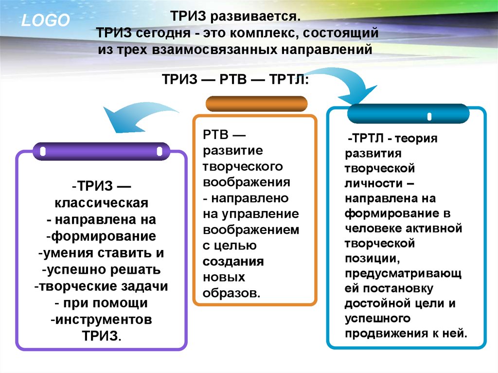 Задачи триз презентация