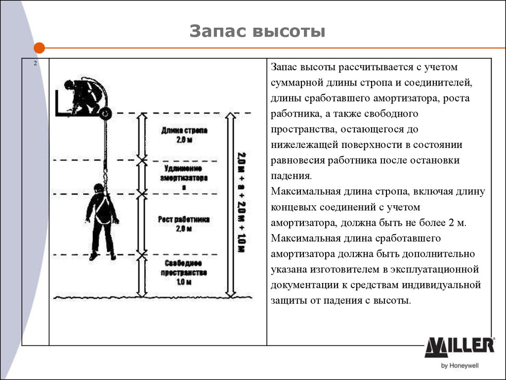 По высоте и использовать. Как производится расчет запаса высоты. Понятие фактора отсутствия запаса высоты. Запас при работе на высоте. Рассчитайте запас высоты для безопасной работы.