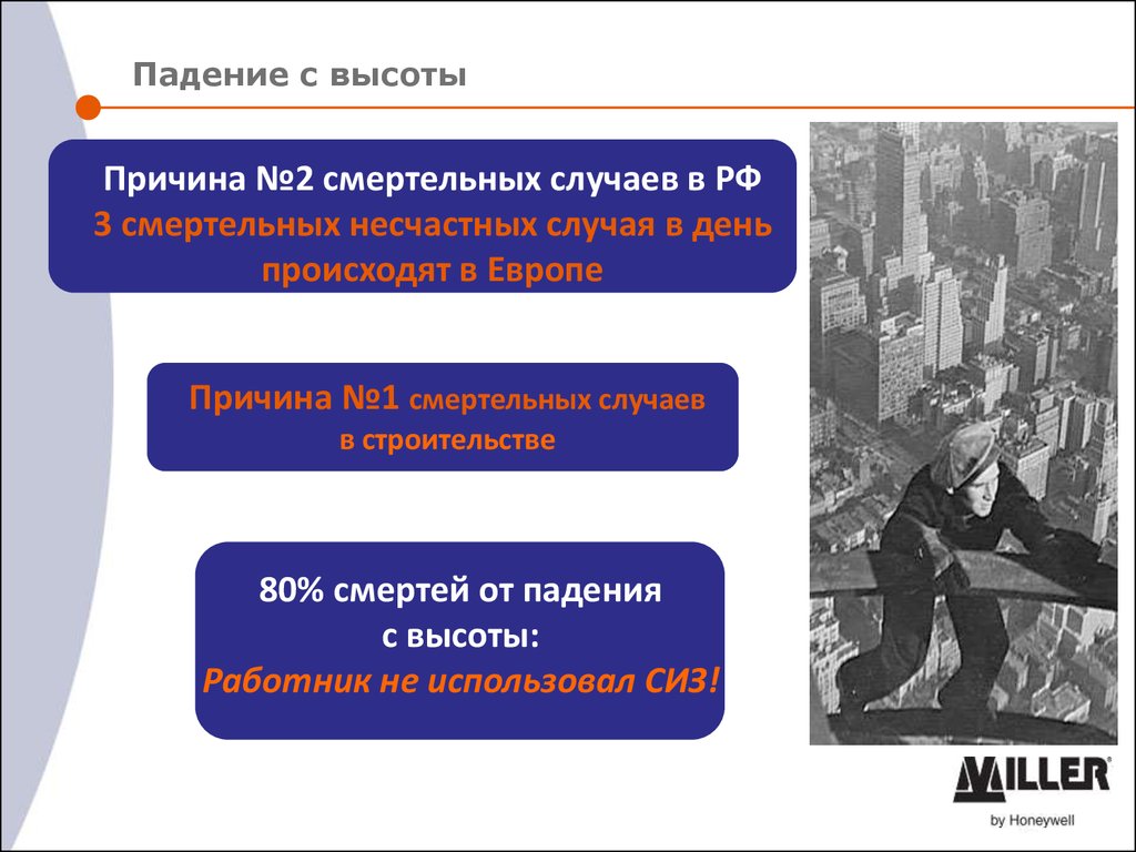 Причина падения курса. Причины падения при работе на высоте. Факторы падения с высоты. Каковы причины падения работника с высоты. Причины падения работников с высоты.