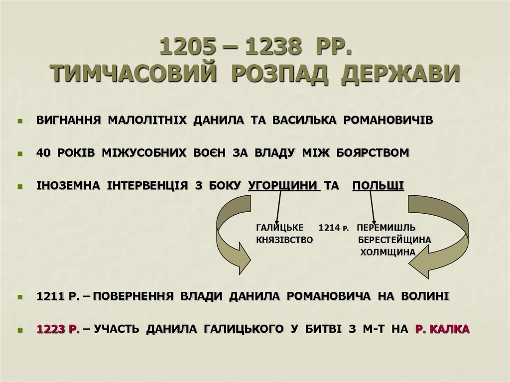 1205 – 1238 РР. ТИМЧАСОВИЙ РОЗПАД ДЕРЖАВИ
