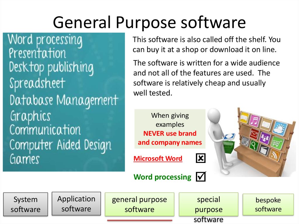 Types of Software (Application, System) - презентация онлайн