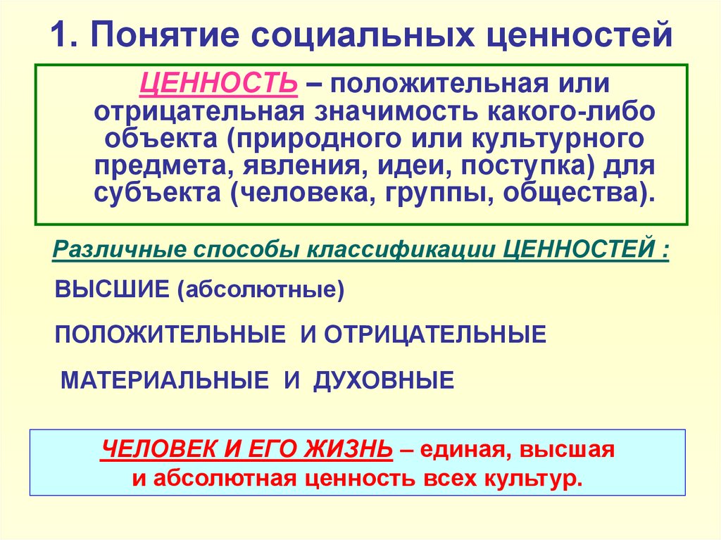 План социальные ценности