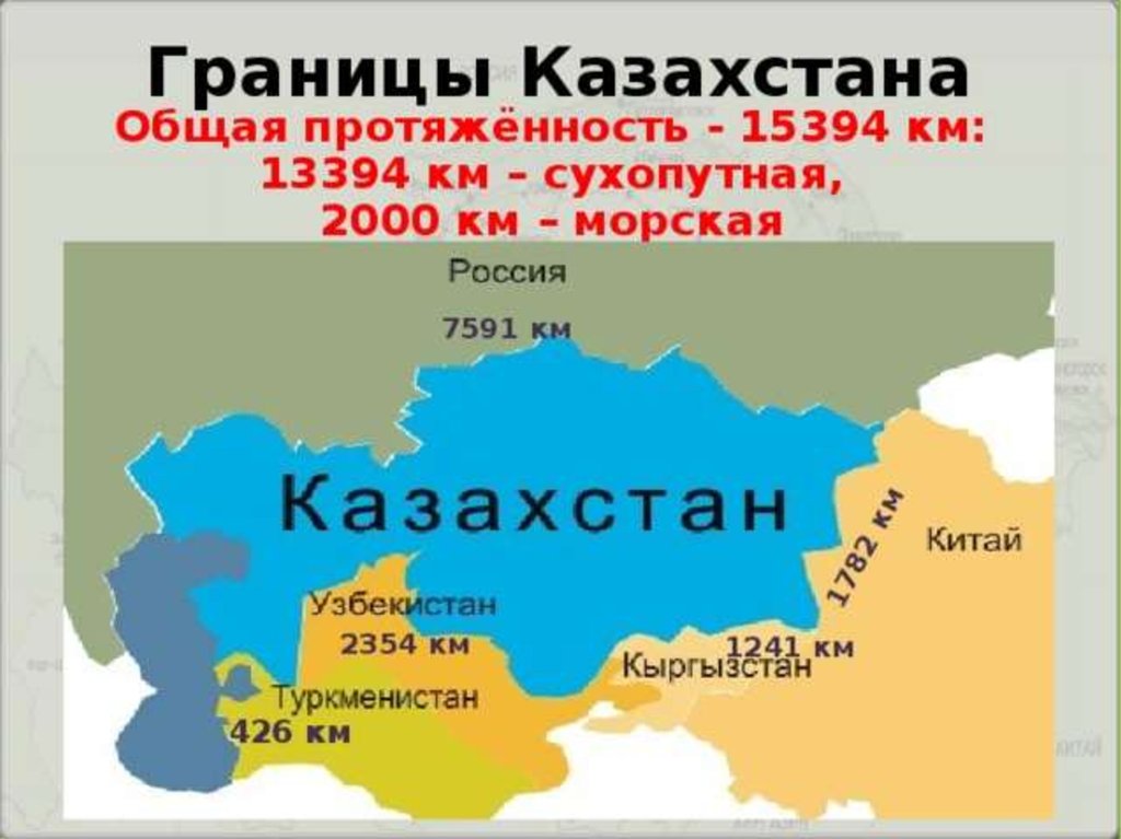 Существовал ли казахстан. Границы Казахстана. С какими странами граничит Казахстан. Смкем грвнтяит Казахстан. Государства граничащие с Казахстаном.