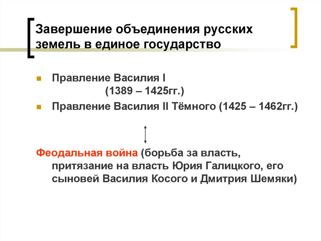 Запишите слово пропущенное в схеме завершение объединения русских земель