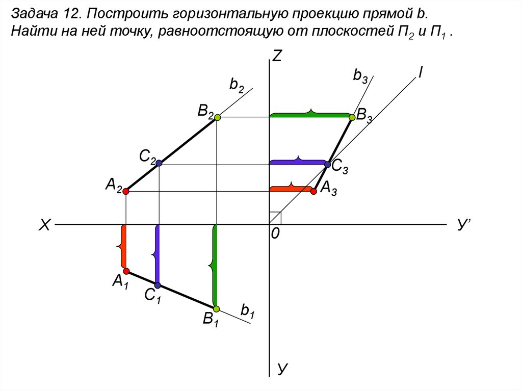 Горизонтально проецирующая проекция