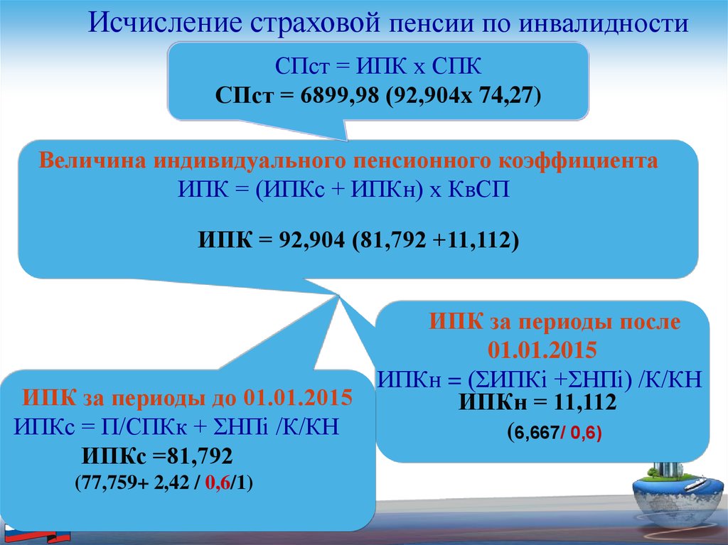 Сроки исчисления страховых взносов