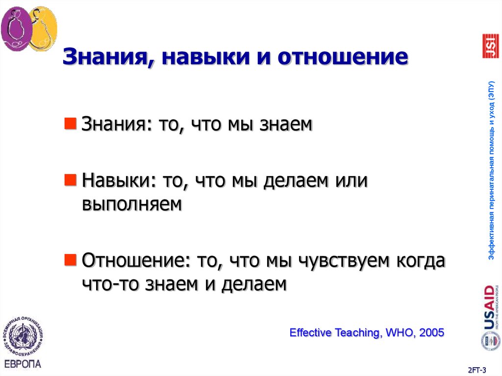 Знания, навыки и отношение