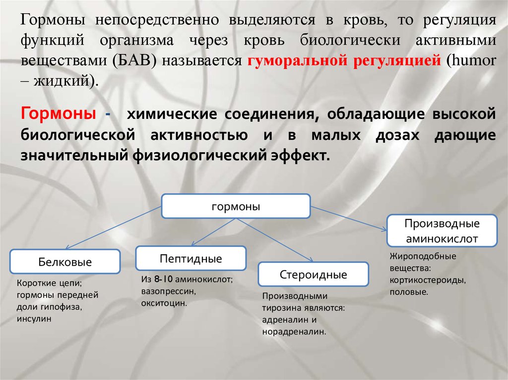 Высшим центром регуляции функций является. Гормоны выделяются непосредственно в:. Гормоны выделяются непосредственно в кровь. Норадреналин физиологический эффект. Норадреналин функции гормона.