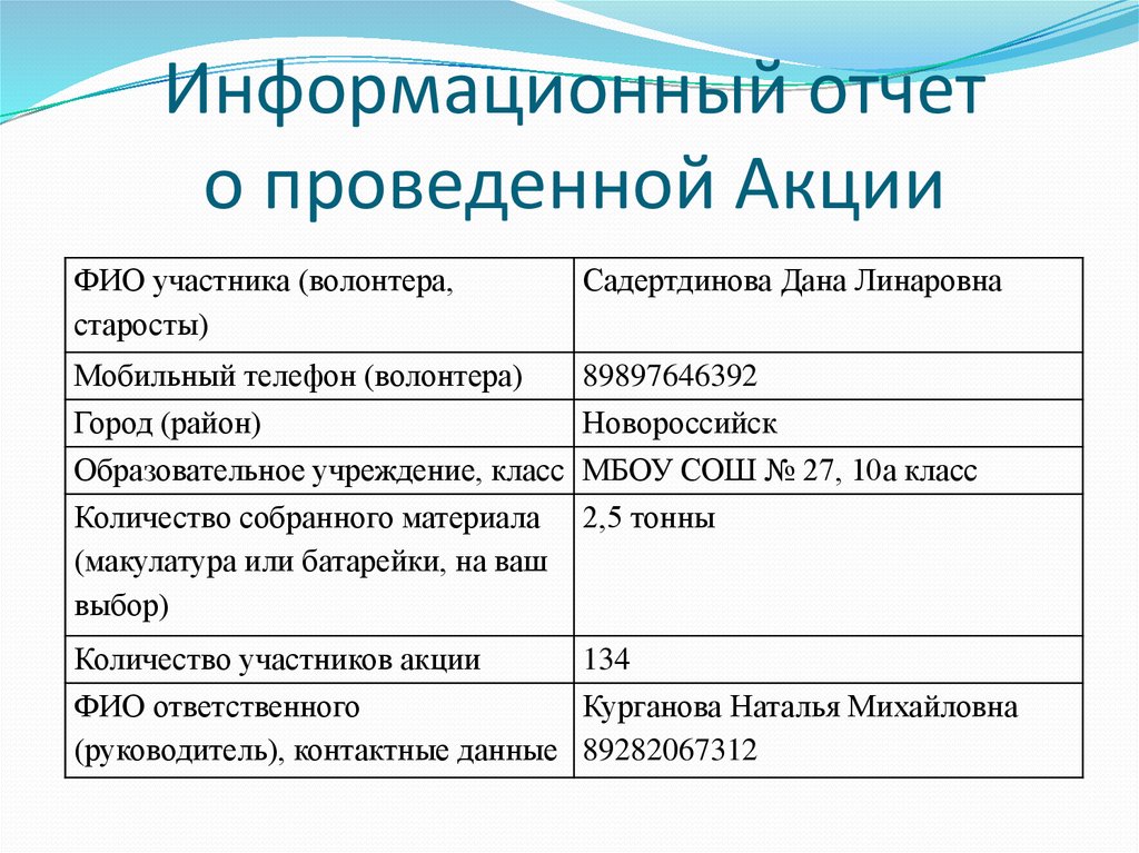 Информационный отчет. Информационный отчет пример. Информационный отчёт ПЦД. Темы информационных отчётов.