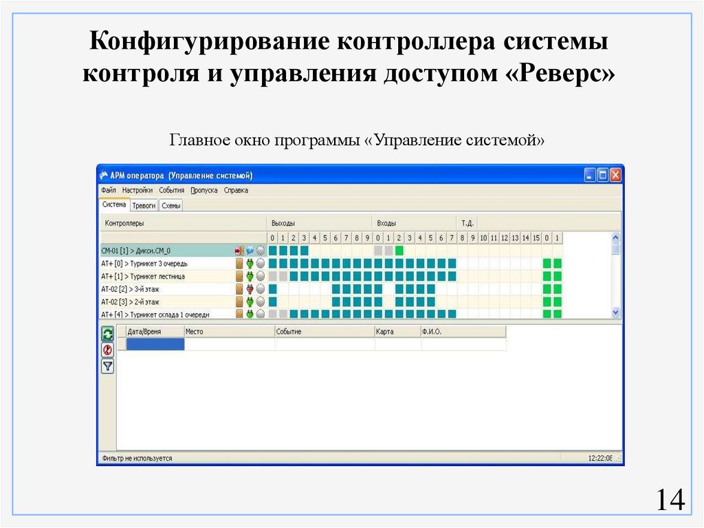 Система управления программа. Конфигурирование системы это. Конфигурирование нового контроллера. СКУД программа управления. Конфигурирование приложения.