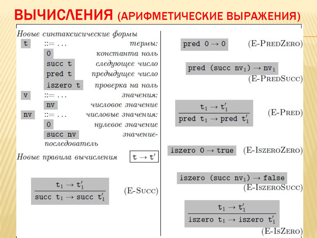 Арифметическое выражение 4. Арифметические вычисления. Вычисление арифметических выражений. Вычислить арифметическое выражение. Арифметический расчет.