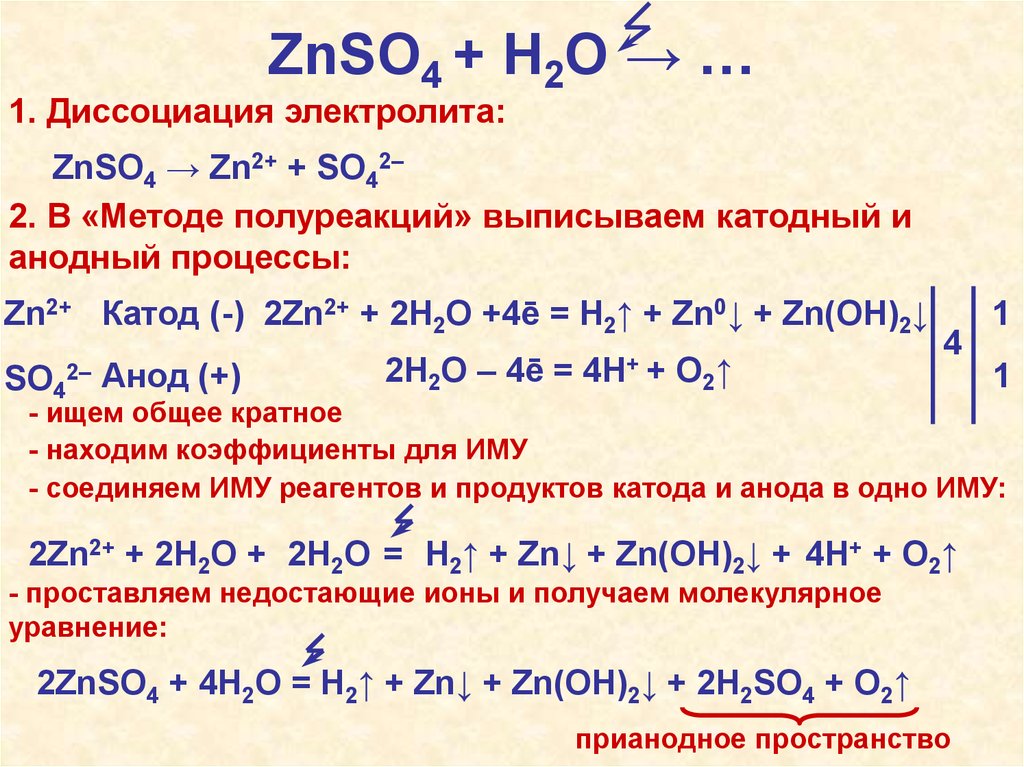 Zn znso4 овр. Электролиз znso4 раствор. Схема электролиза раствора znso4. Znso4 электролиз водного раствора. Znso4 электролиз расплава.