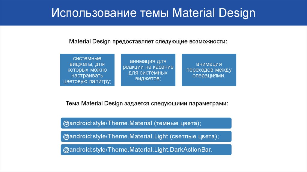 Следующими параметрами. Презентация на тему material Design.