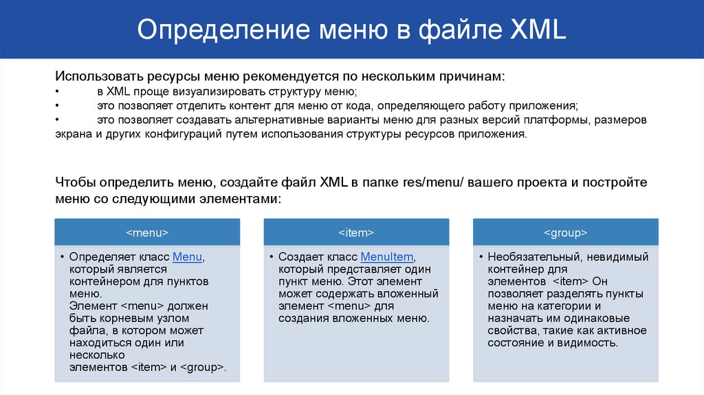 По нескольким причинам. Меню это определение. Дайте определение меню. Меню это определение кратко. Ресурс меню.