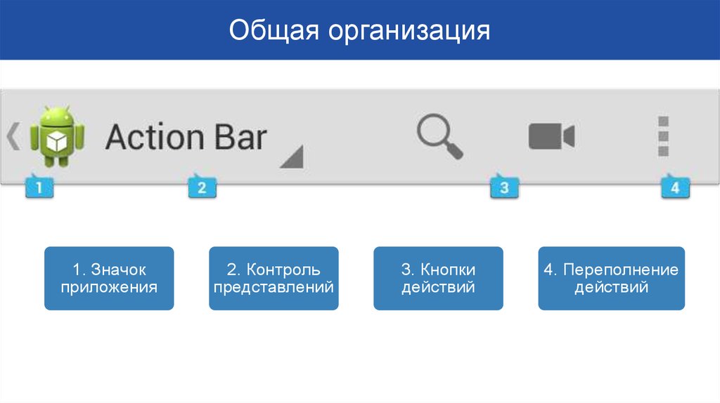 3 button navigation bar
