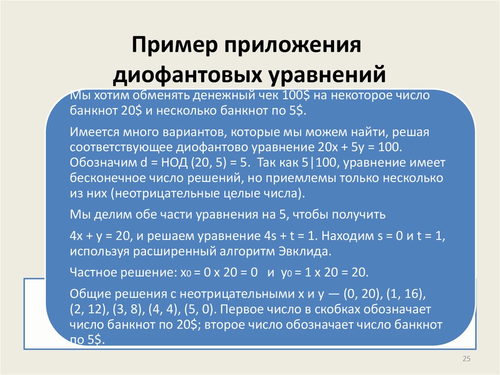 Презентация программы пример. Диофантовы уравнения. Методы решения диофантовых уравнений. Примеры решения диофантовых уравнений. Пример диофантового уравнения.