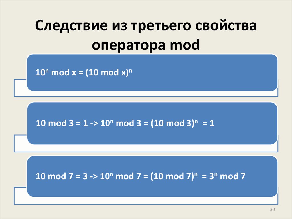 Свойства операторов.