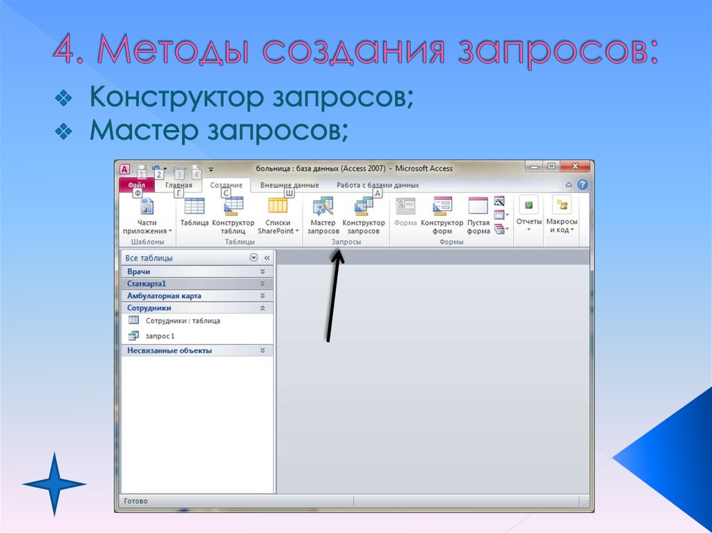 Пустой запрос. Алгоритм создания запроса. Алгоритм создания запроса в БД. Способы создания запросов. Какими способами можно создать запрос?.