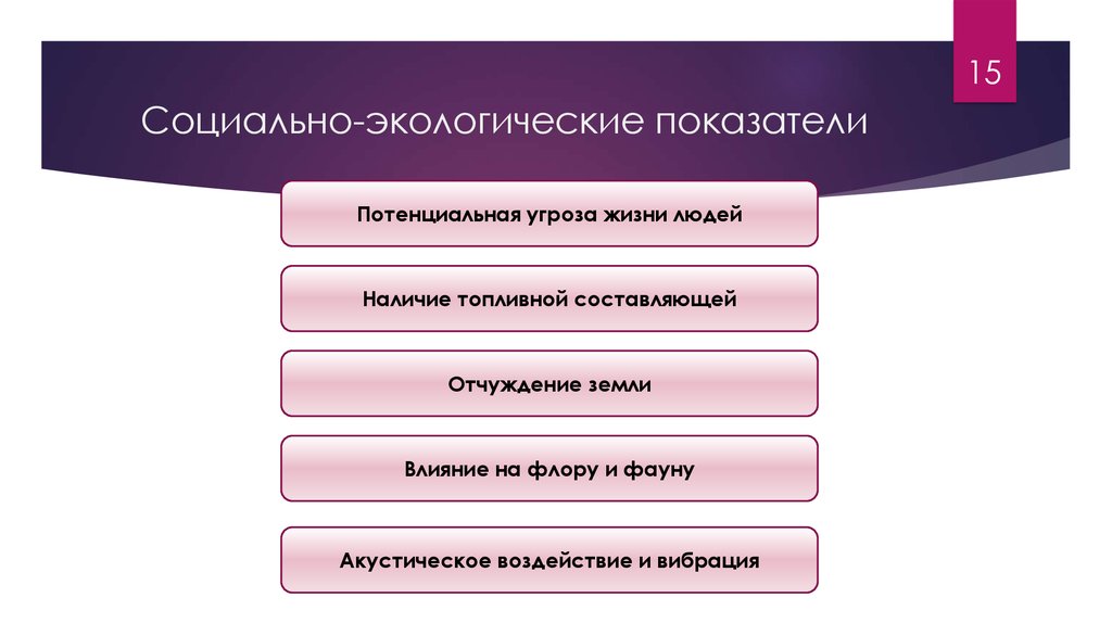 Экологические показатели характеризуют. Социально экологические показатели. Экологические показатели примеры. Показатели экологичности. Экологические показатели качества примеры.