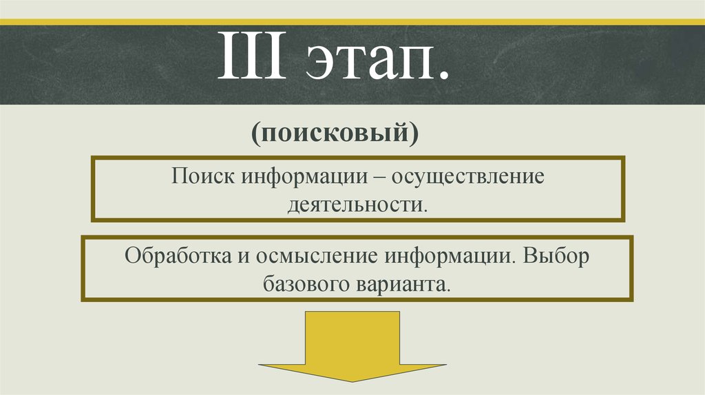 Этапы поисков. Выбор базового варианта. Картинка обработка и осмысление информации. Количество этапов поискового цикла.