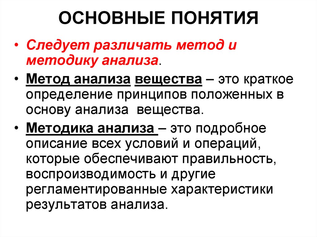 Метод анализа это. Метод анализа вещества это. Методика анализа вещества это. Метод анализа кратко. Метод анализа это в химии.