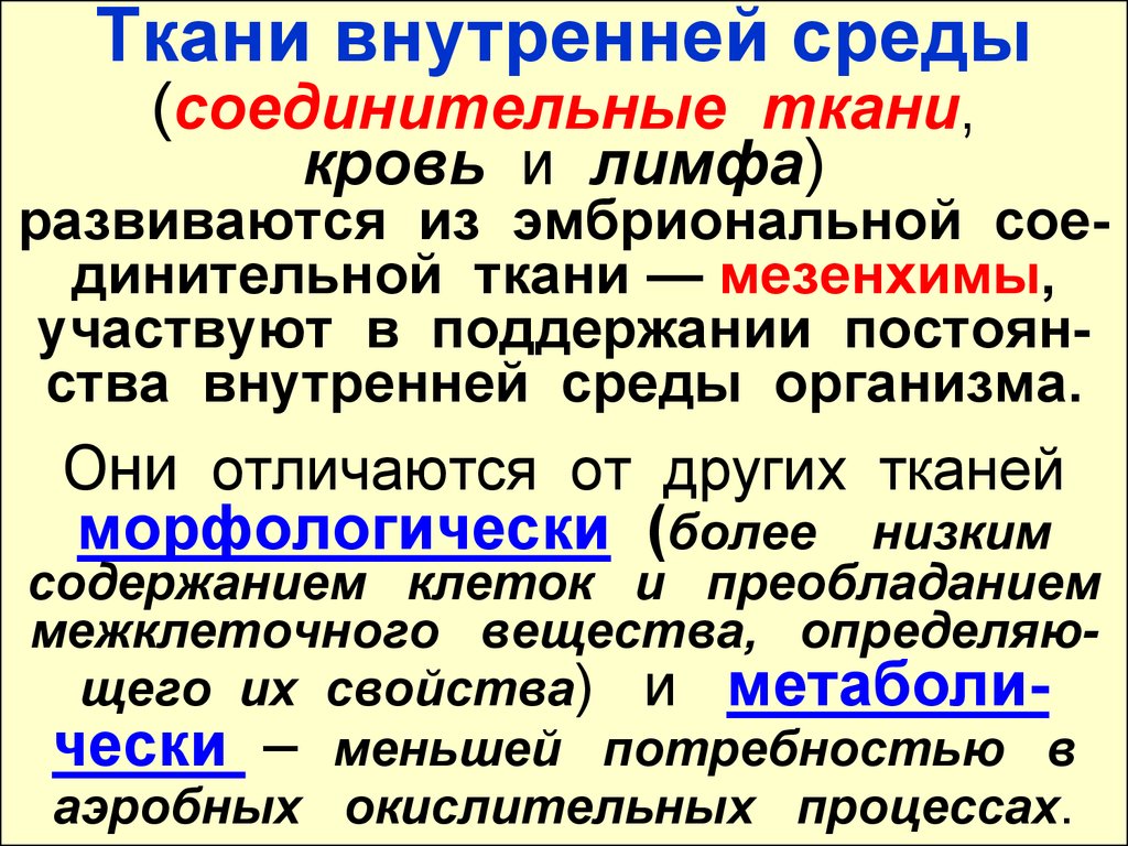 Ткани внутренней среды организма. Ткани внутренней среды организма развивается из. Ткани внутренней среды кровь и лимфа. Характеристика тканей внутренней среды организма мезенхима кровь.