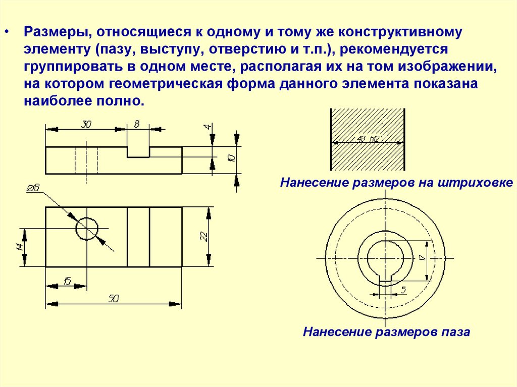 Как узнать размер кэш линии