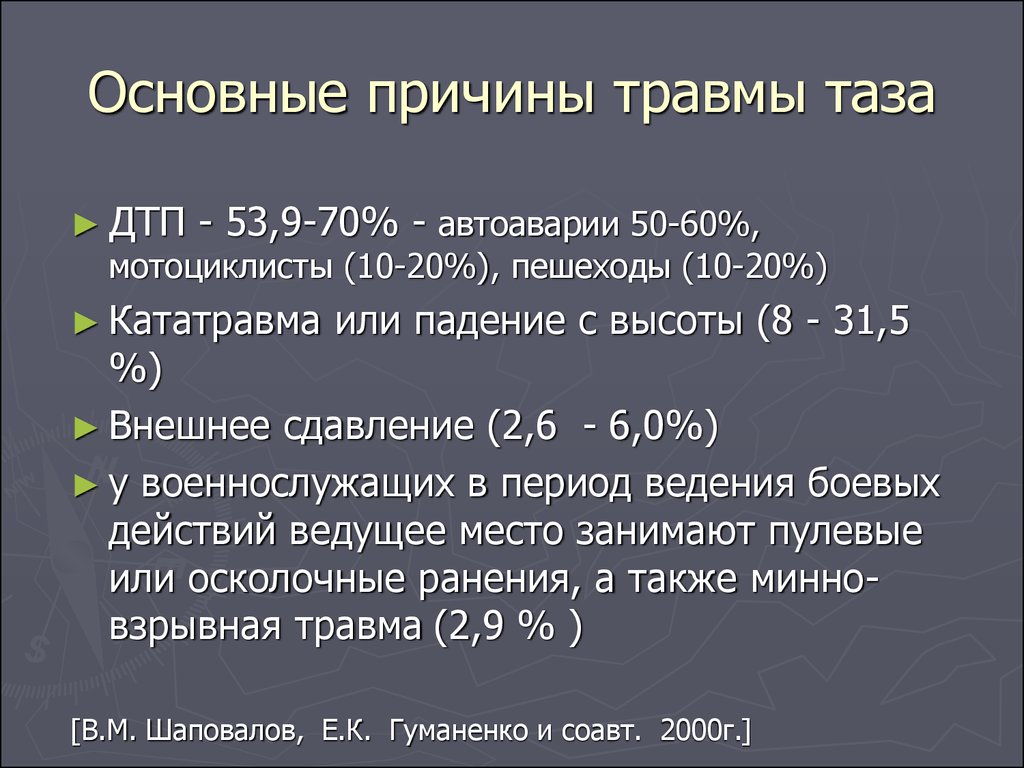 Повреждения таза презентация