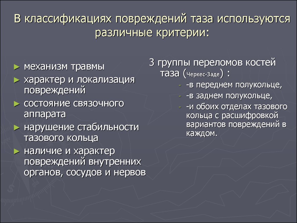 Опишите группы 6. Повреждение костей таза классификация. Классификация переломов таза. Классификация травм костей таза. Классификация переломов костей таза.