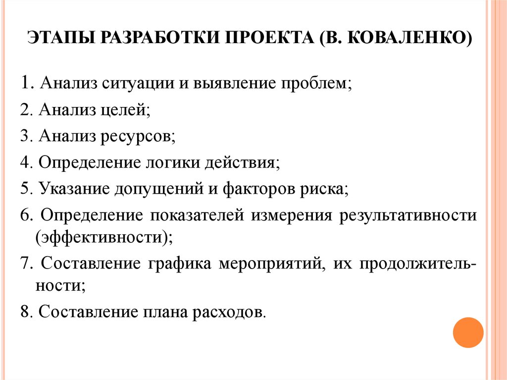 Как писать в проекте продукт