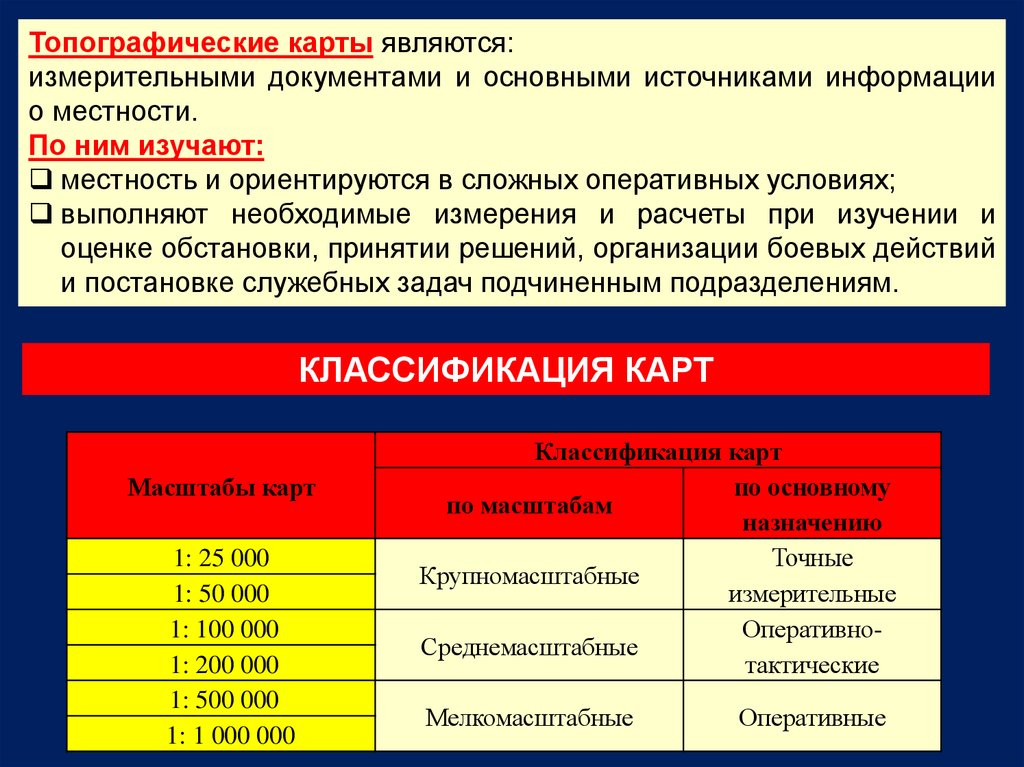 Оперативные условия. Основные источники информации о местности. Оперативно-тактические (среднемасштабные). Порядок оперативно служебного использования топографических карт. Классификация объектов оперативно-боевой деятельности.